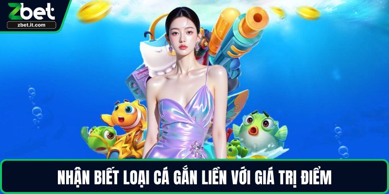 Nhận biết loại cá gắn liền với giá trị điểm